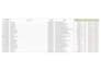 do accurate data entry, excel work and copy paste